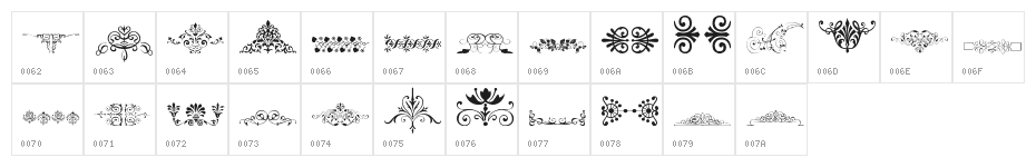 Vintage Decorative Signs 17 Character Map