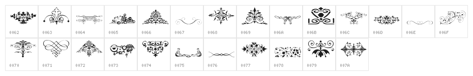 Vintage Decorative Signs 18 Character Map