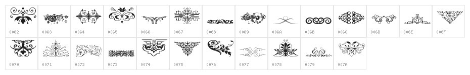 Vintage Decorative Signs 19 Character Map