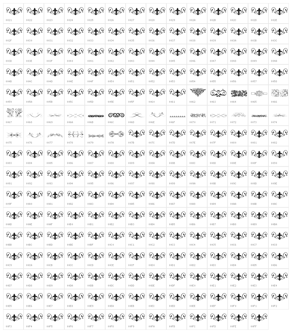 Vintage Decorative Signs 20 Character Map