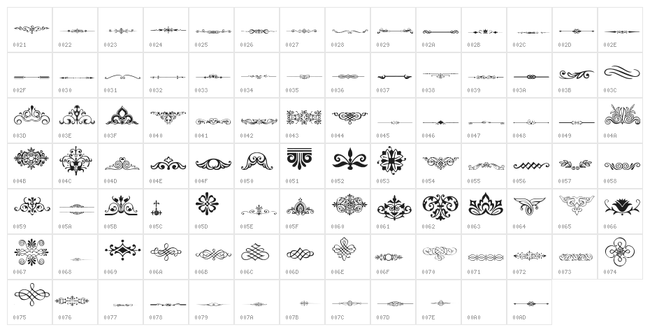 Vintage Decorative Signs 3 Character Map