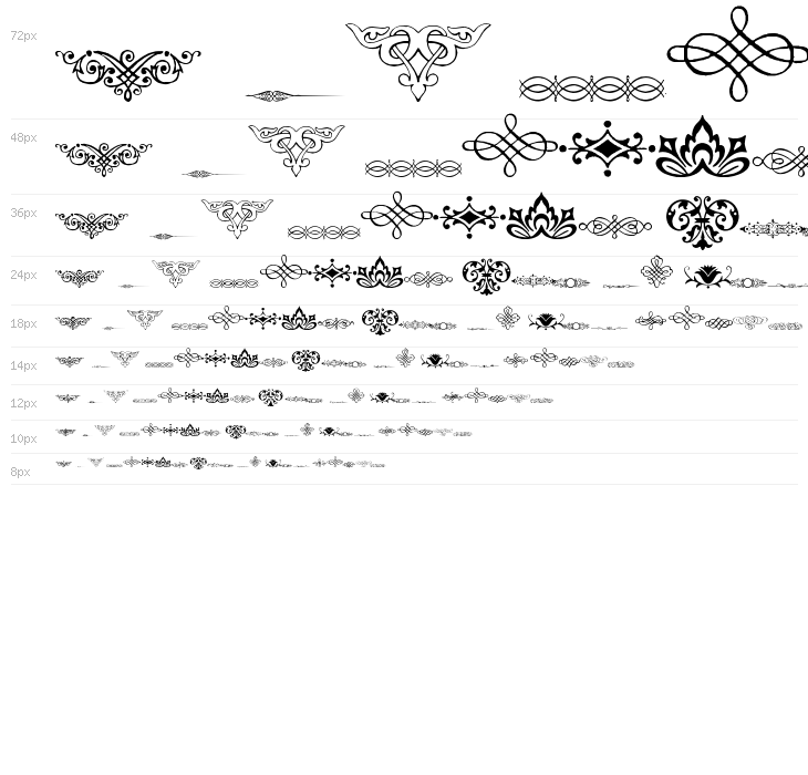 Vintage Decorative Signs 3 Waterfall