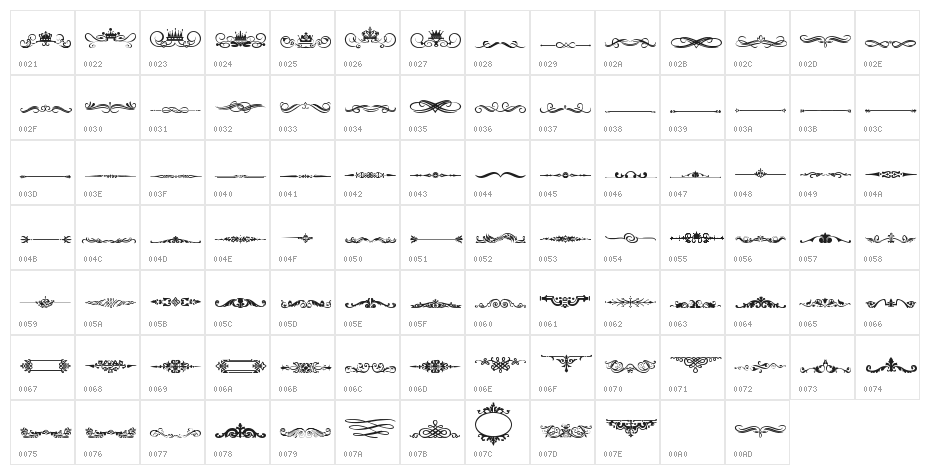 Vintage Decorative Signs 4 Character Map