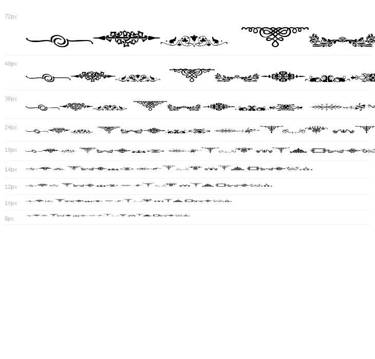 Vintage Decorative Signs 4 Waterfall