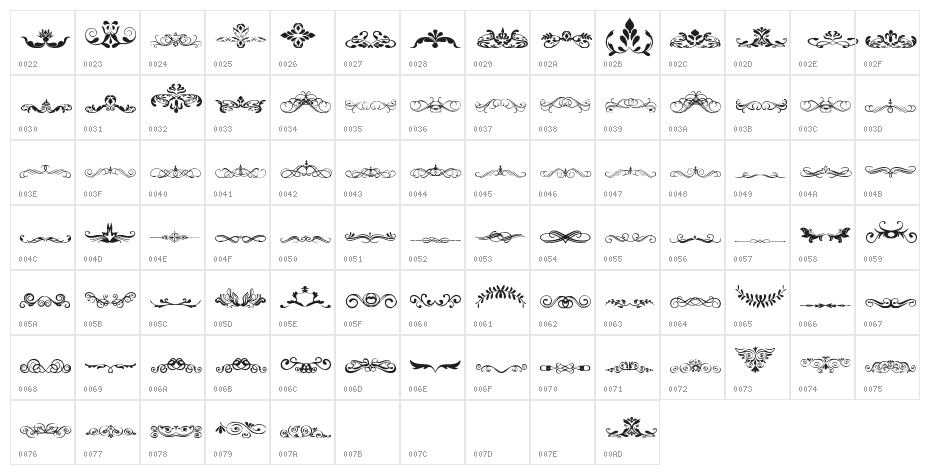 Vintage Decorative Signs 5 Character Map
