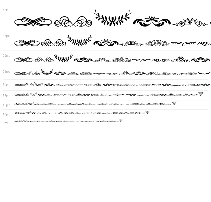 Vintage Decorative Signs 5 Waterfall