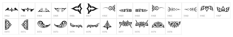 Vintage Decorative Signs 6 Character Map