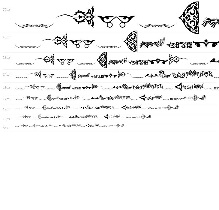 Vintage Decorative Signs 6 Waterfall