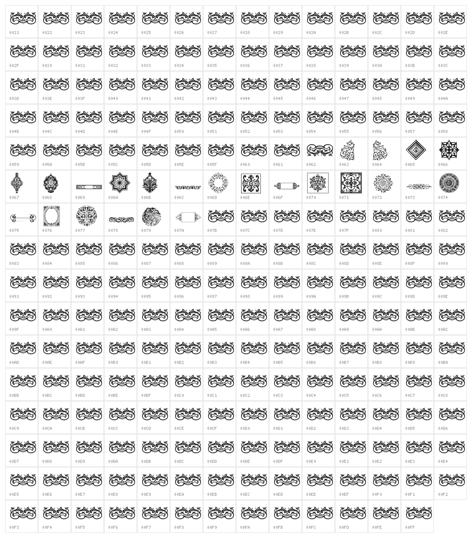 Vintage Decorative Signs 7 Character Map