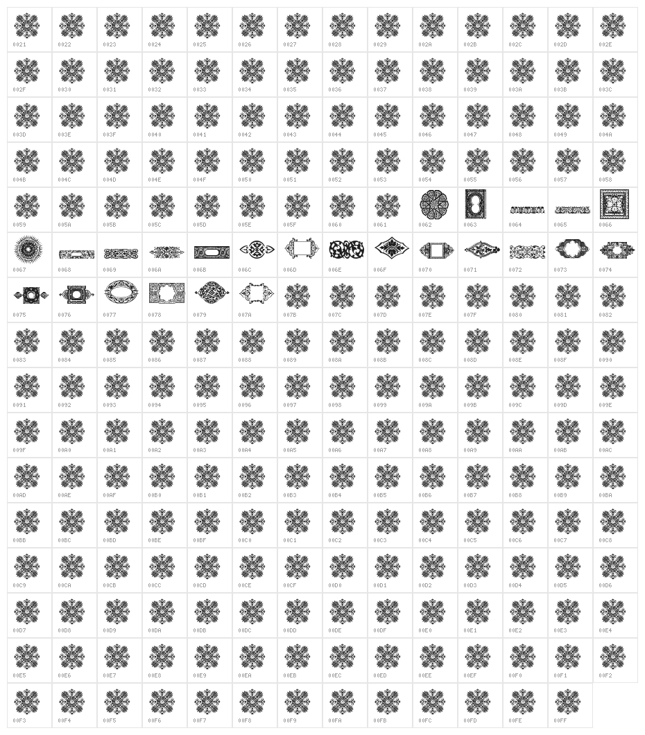 Vintage Decorative Signs 8 Character Map