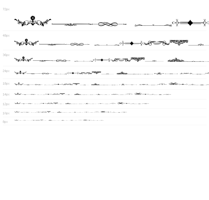 Vintage Decorative signs 2 Waterfall