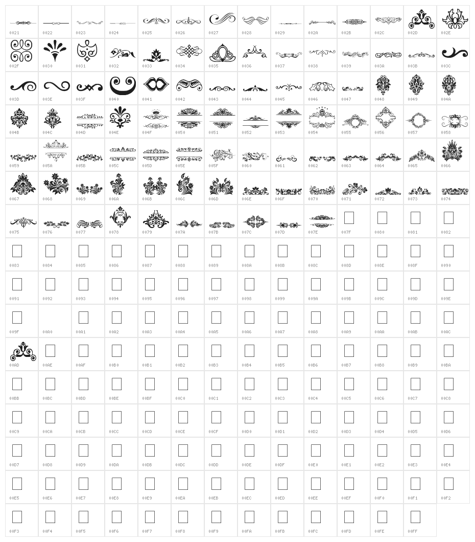 Vintage Decorative signs Character Map