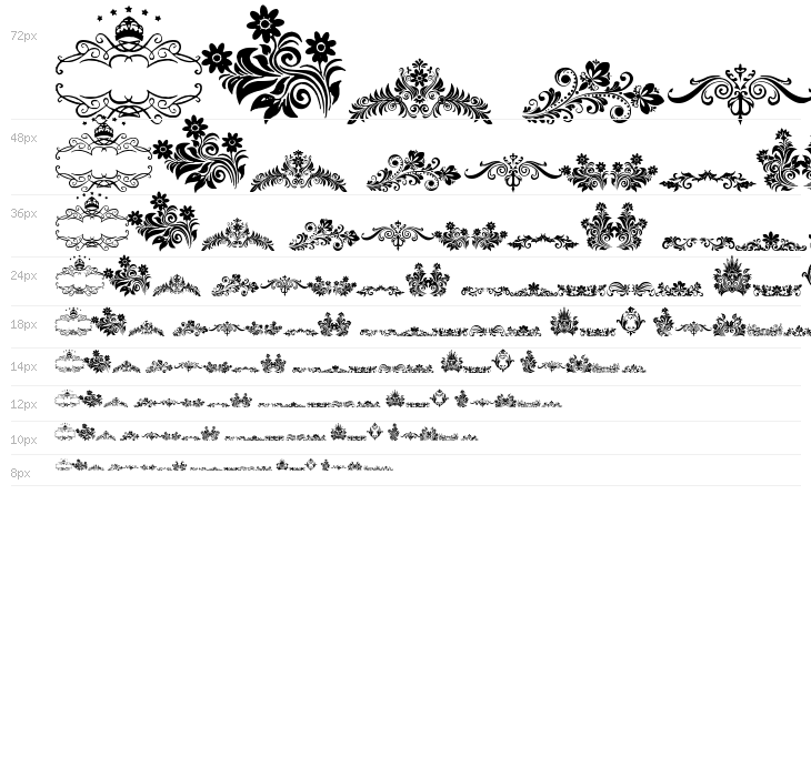 Vintage Decorative signs Waterfall