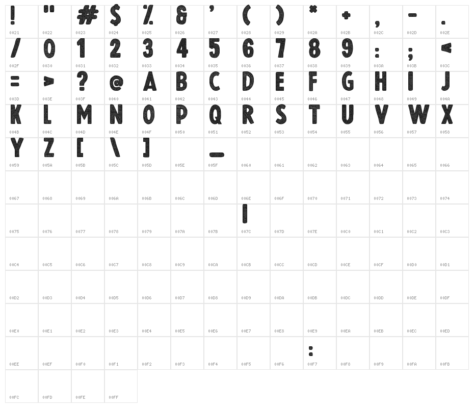 Vintage Display Character Map