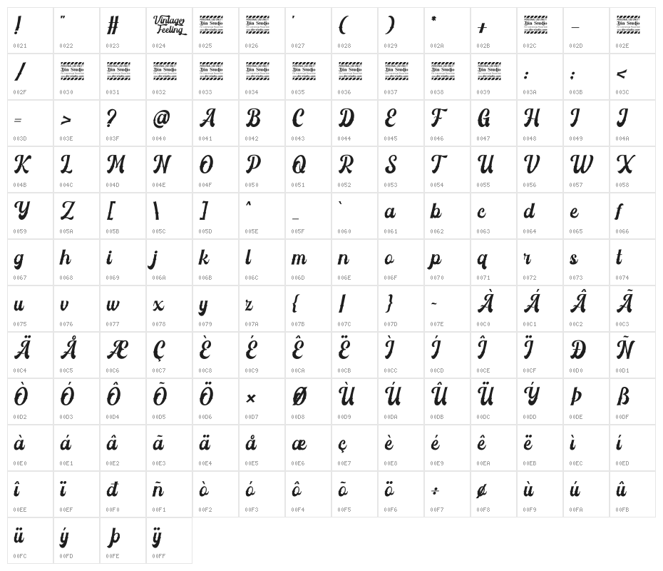 Vintage Feeling Personal Use Character Map