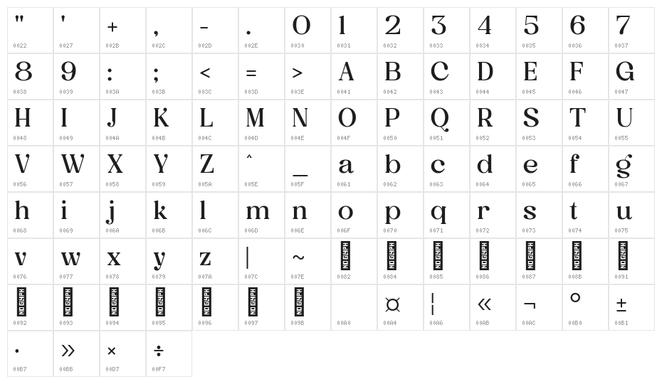 Vintage Glamour Regular Character Map