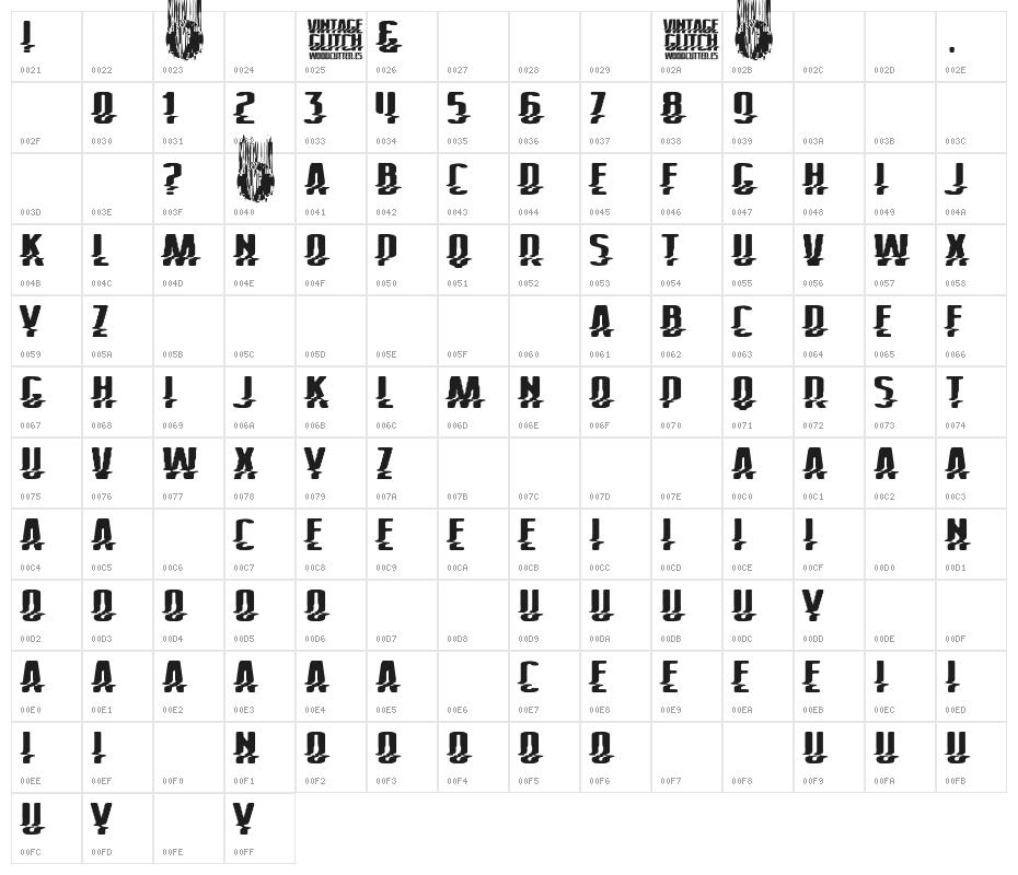 Vintage Glitch Character Map