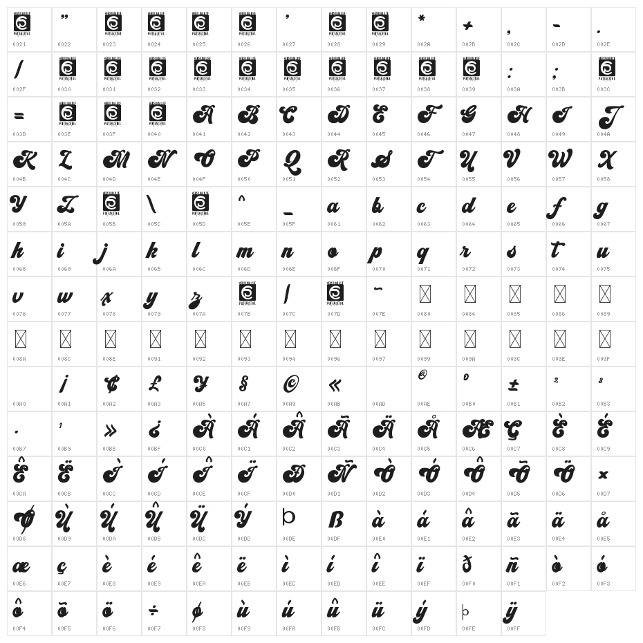 Vintage King Character Map
