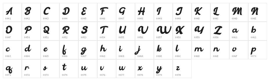 Vintage Legends FREE Character Map