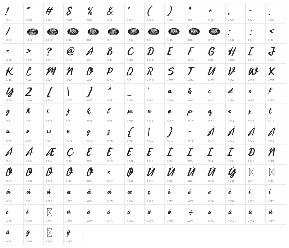 Vintage Light DEMO Character Map