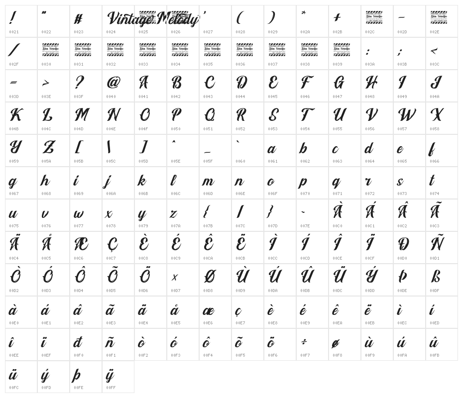 Vintage Melody Personal Use Character Map