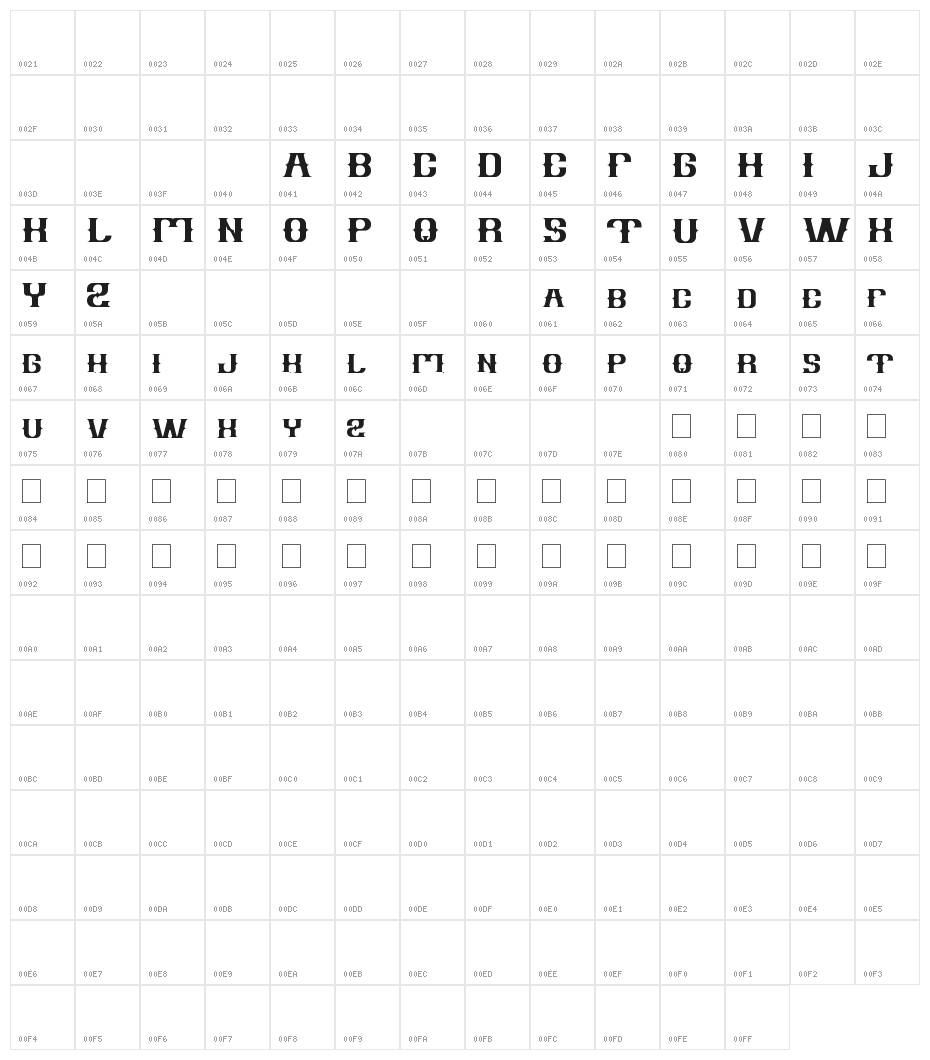 Vintage POSTCARD Character Map