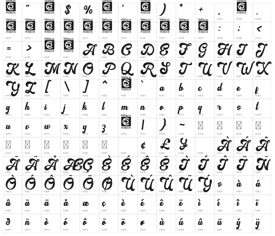 Vintage Party FreeVersion Character Map