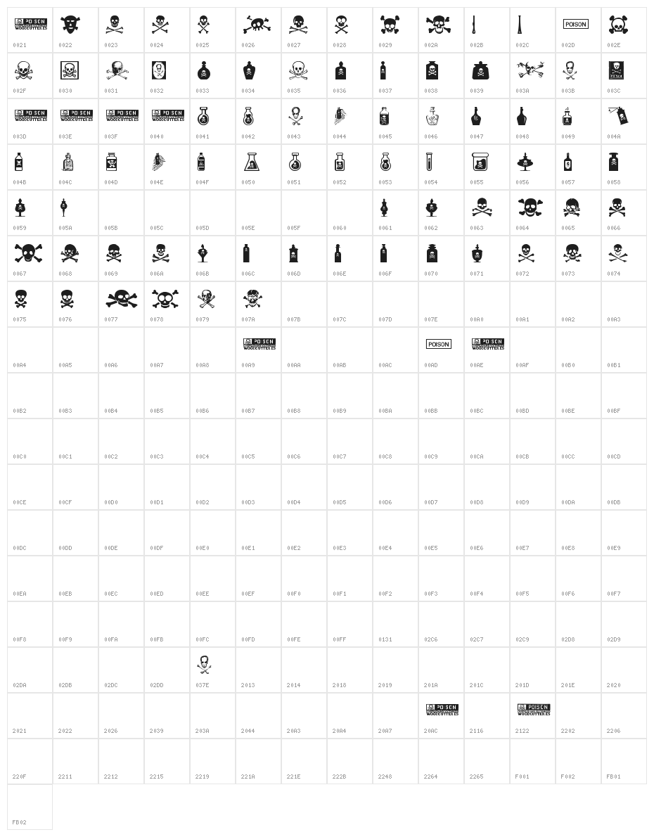 Vintage Poison Character Map