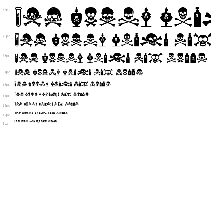 Vintage Poison Waterfall