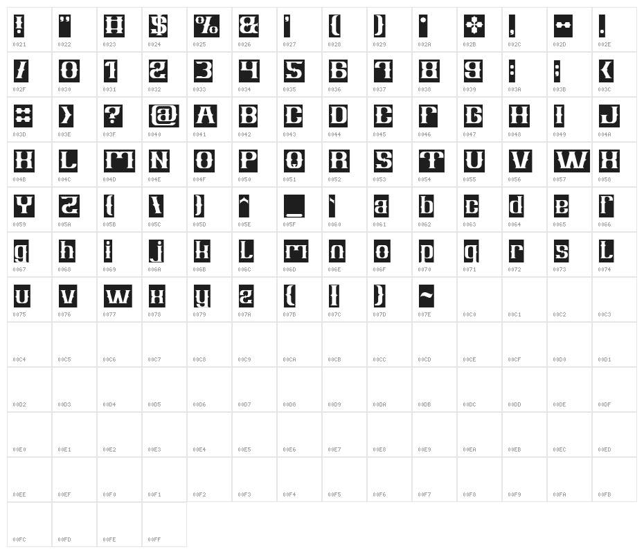 Vintage Postcard-Inverse Character Map