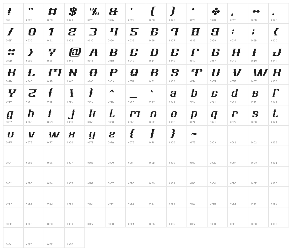 Vintage Postcard Italic Character Map