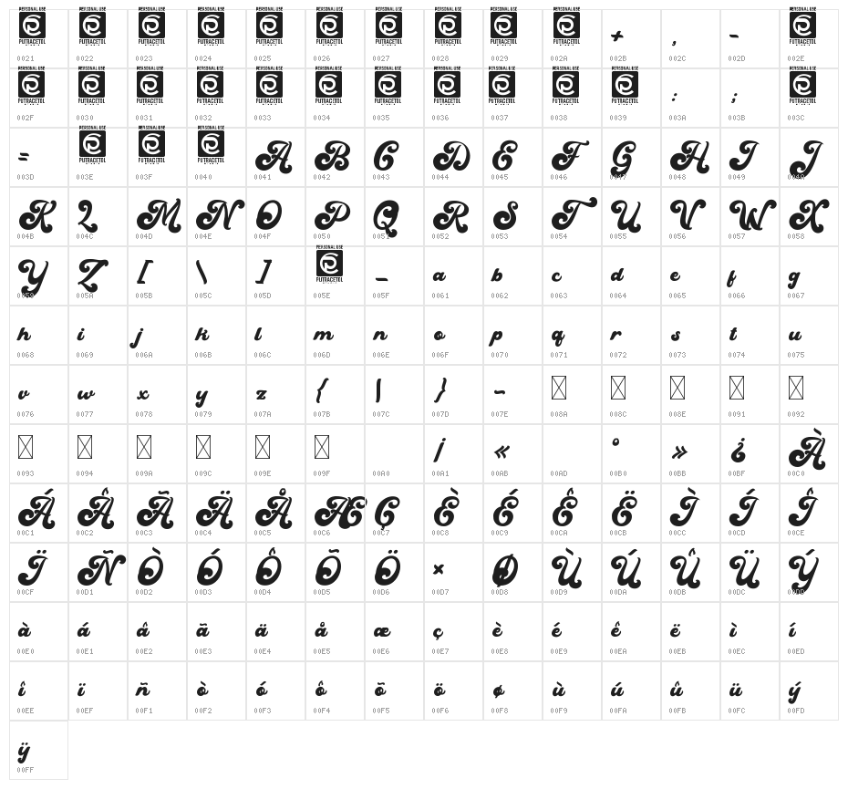 Vintage Queens Personal Use Character Map