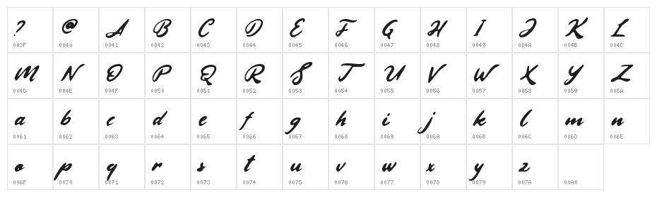 Vintage Quotes Character Map