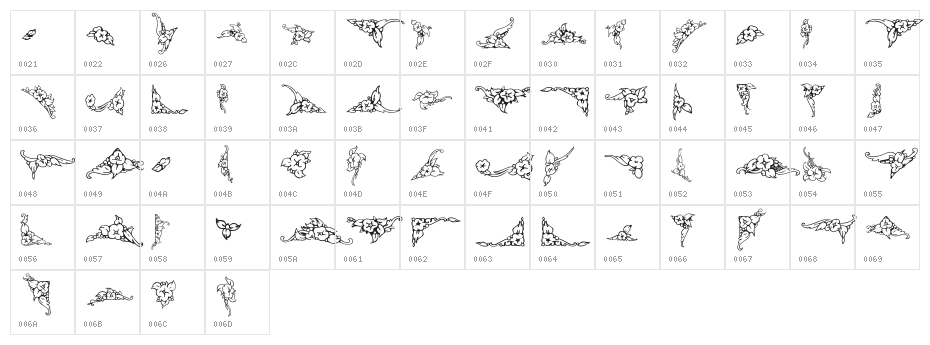 Vintage Regular Character Map