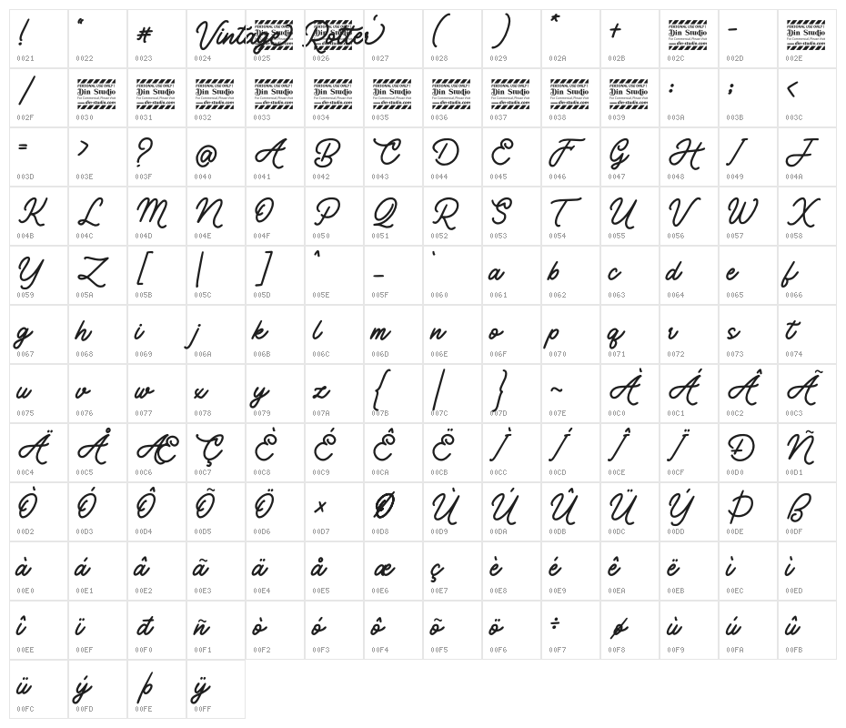 Vintage Rotter Personal Use Character Map