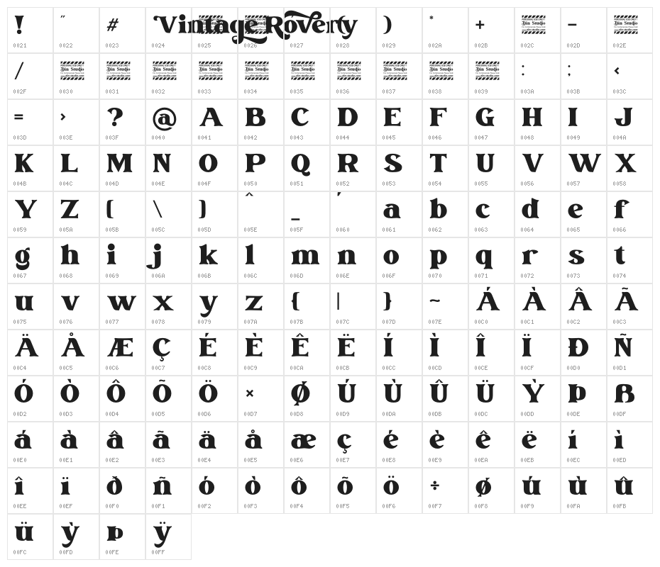 Vintage Rovery Personal Use Character Map