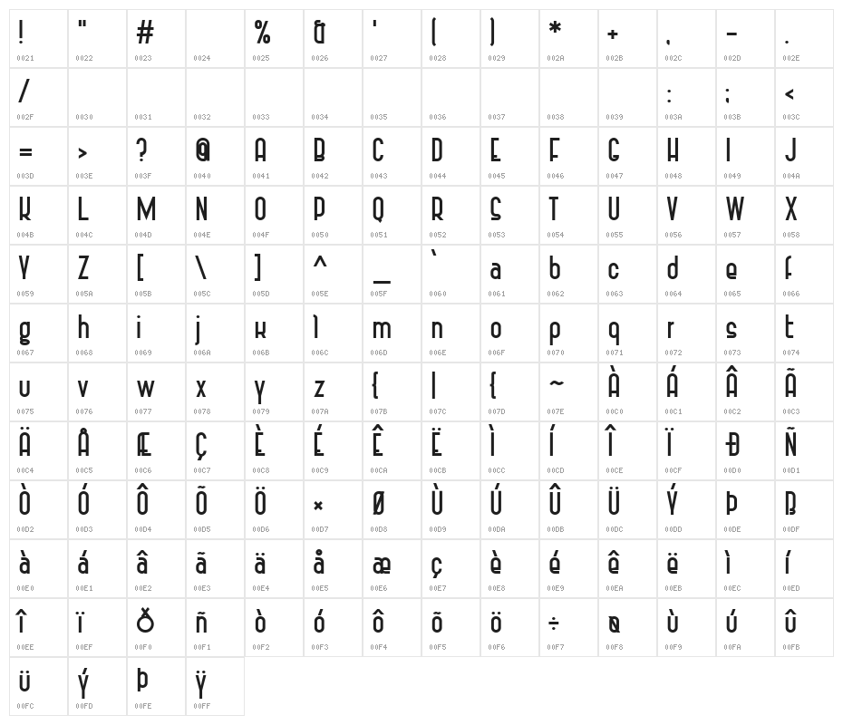 Vintage Straps Bold Character Map