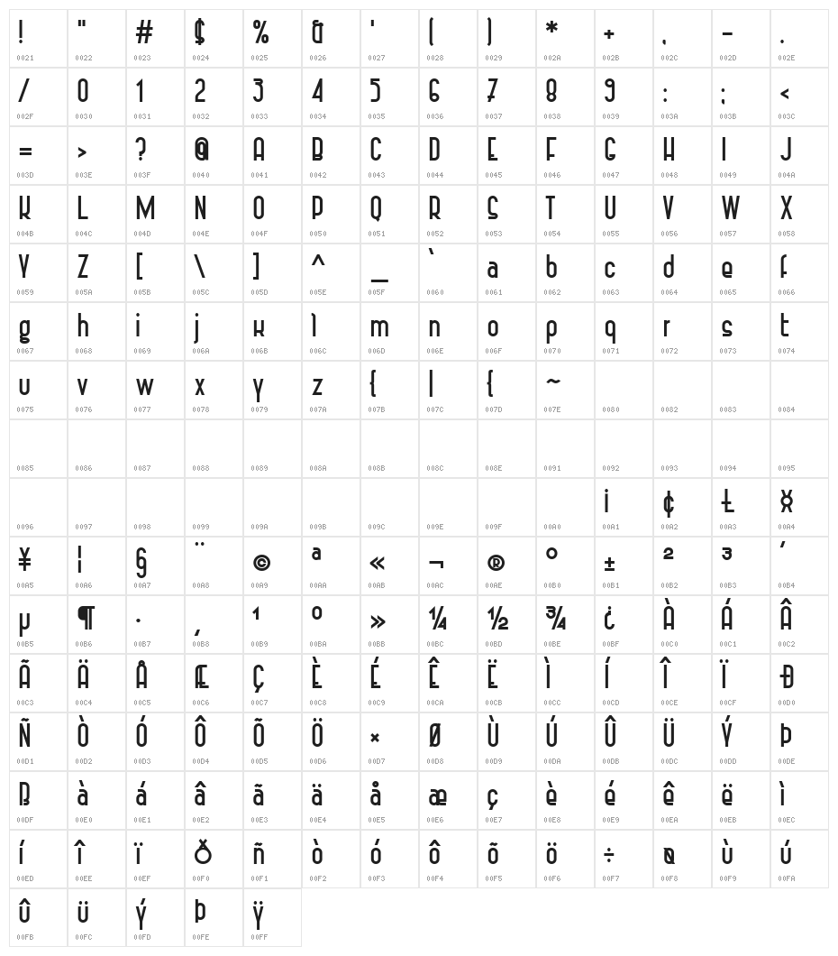 Vintage Straps Bold Character Map