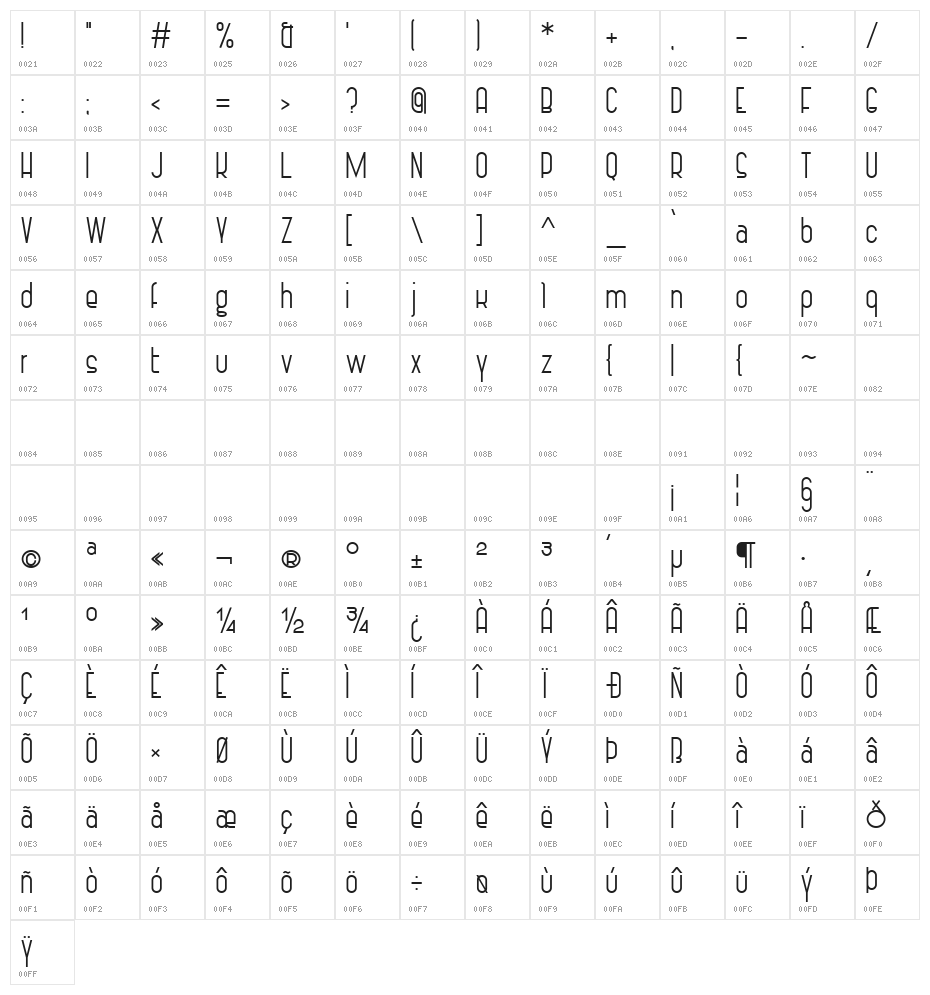 Vintage Straps Regular Character Map