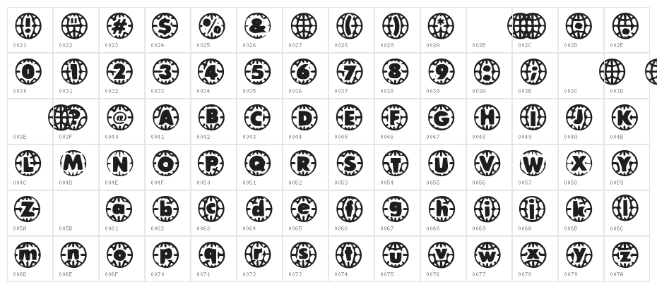 Vintage  Vacation Character Map