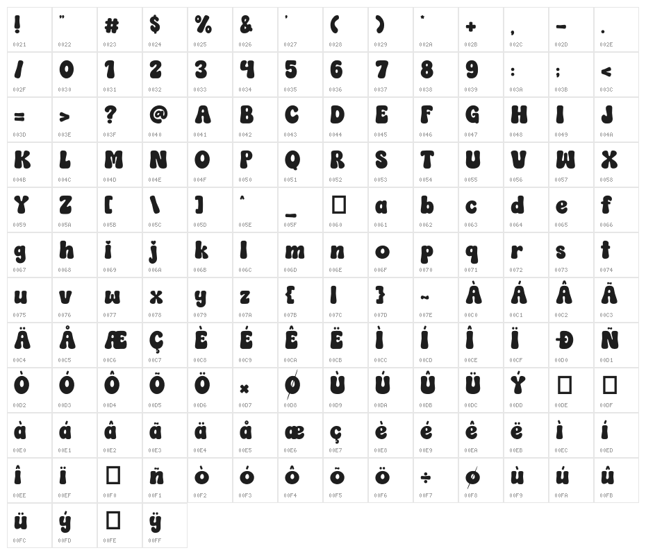 Vintage Valentine Regular Character Map