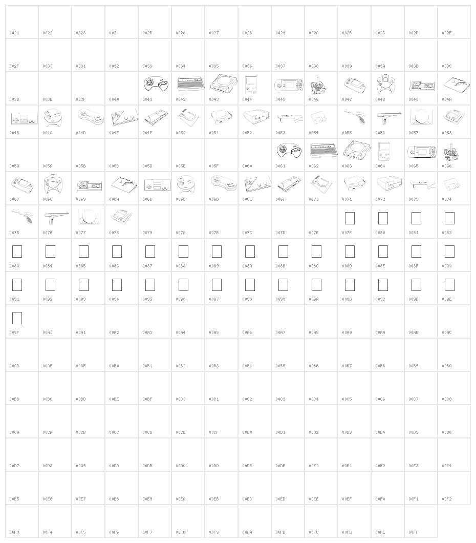 Vintage Video Games Character Map
