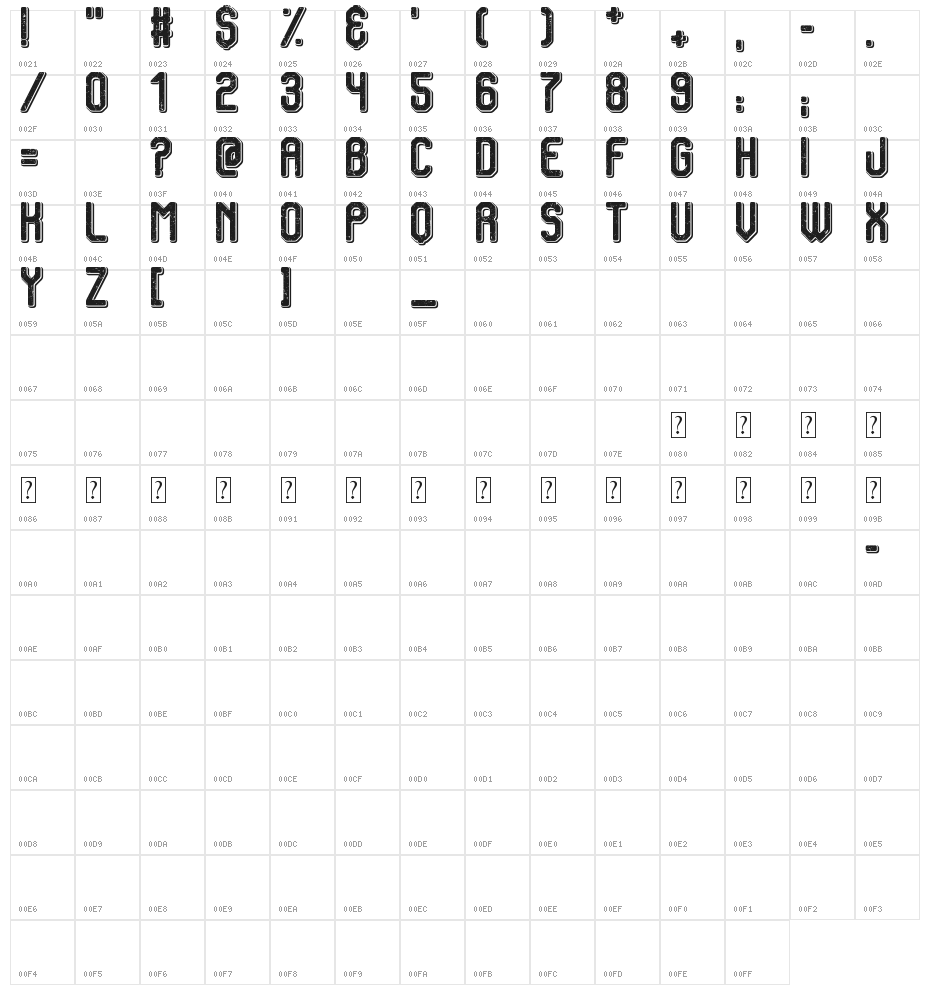 Vintage Warehouse Character Map