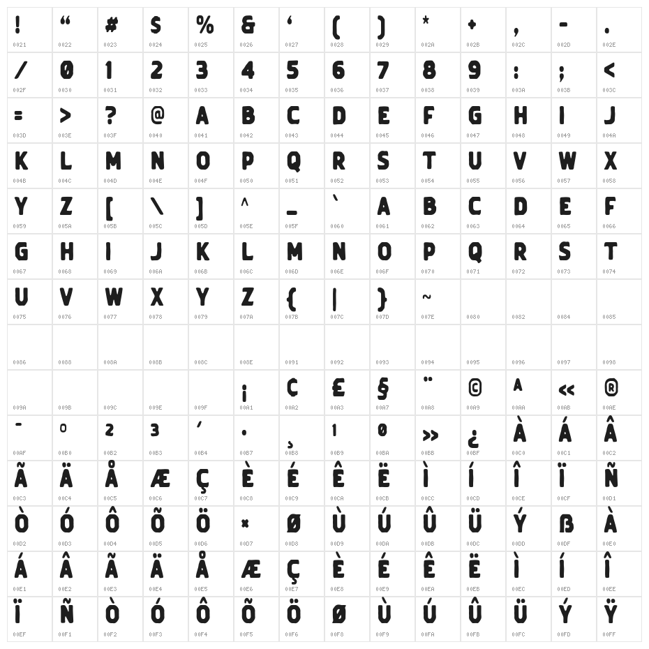 VintageCraftedSans Character Map