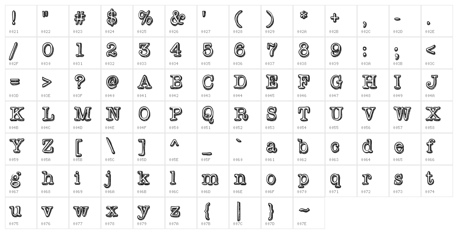 VintageOne Character Map