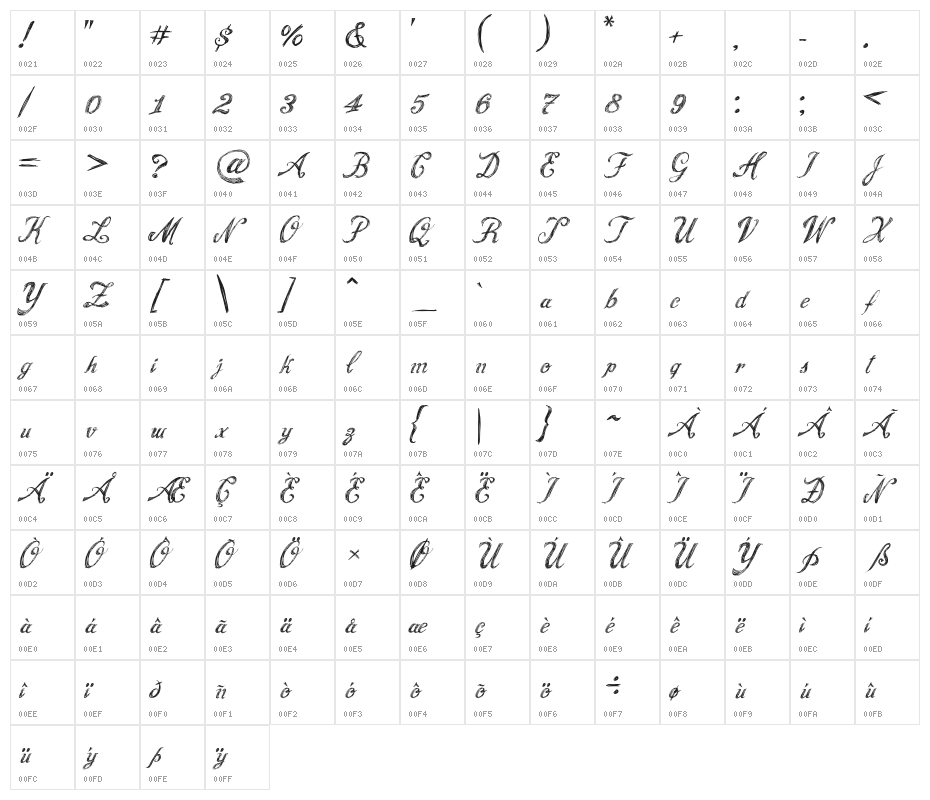 VintageSoda20s Character Map