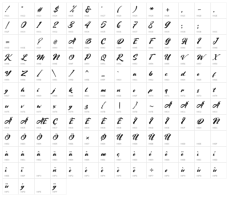 VintageStyle-Regular Character Map