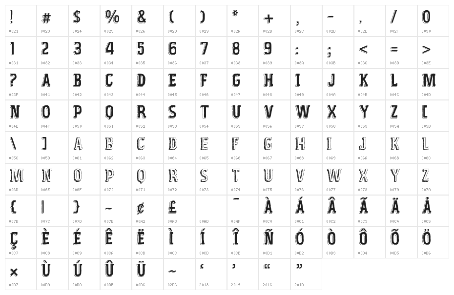Vintage_fair Regular Character Map