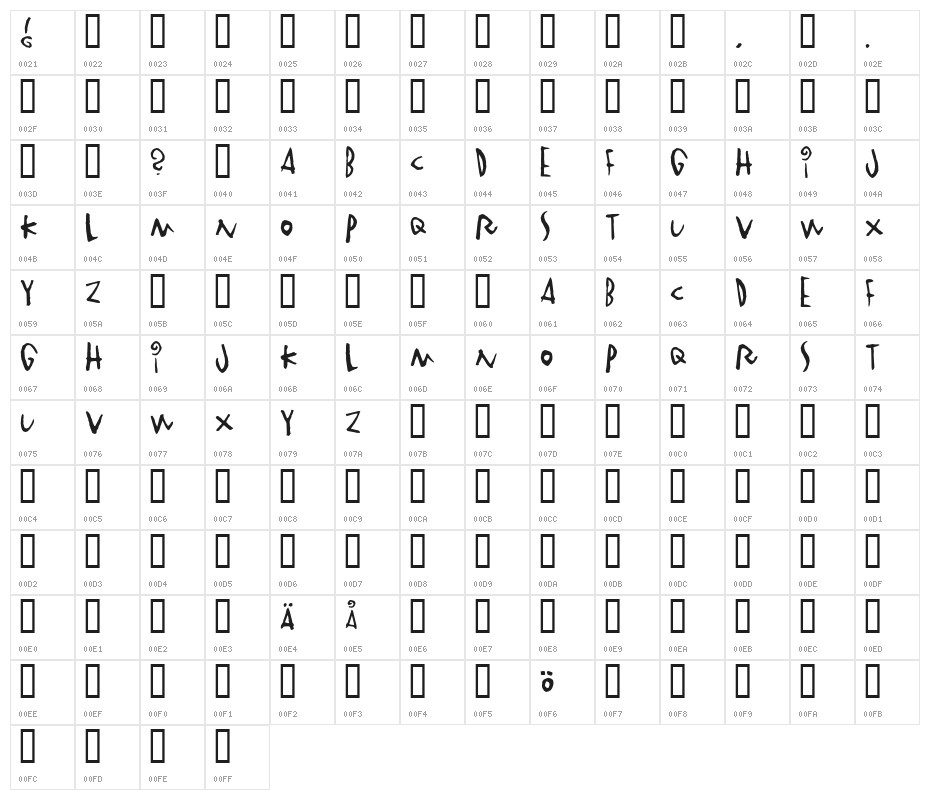 Vinterstad Character Map