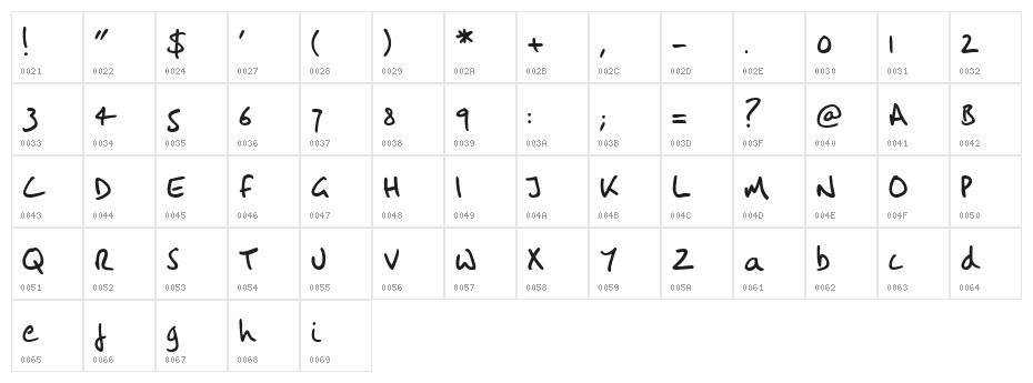Vintly's Hand Character Map